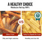 AF1406 Digital Air Fryer 4.2L 1350W | 360° Air Circulation | Non-Stick Basket | 6 Preset Programs | Black